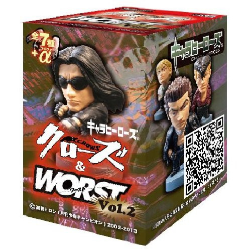 Item 5