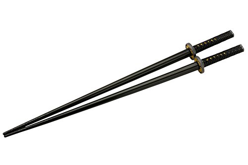 Item 4