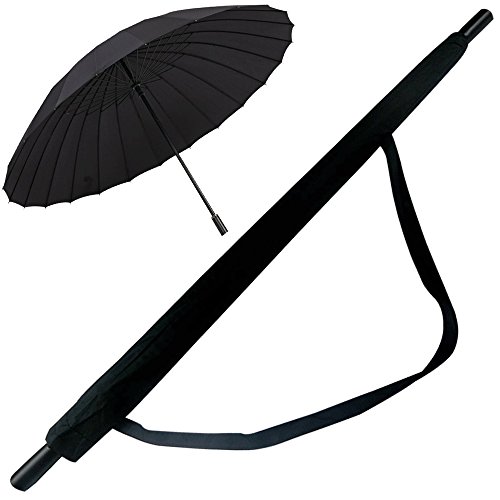 Item 4