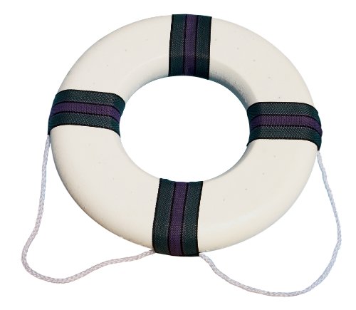 Item 2