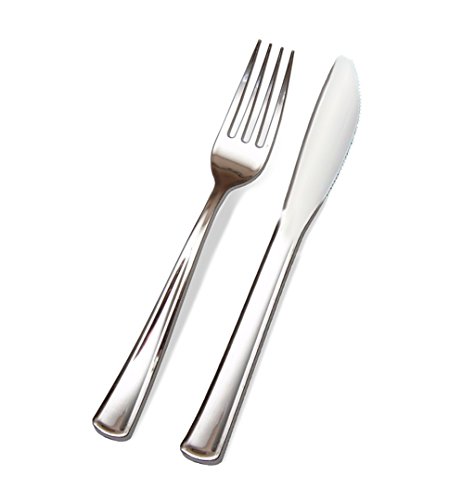 Item 4