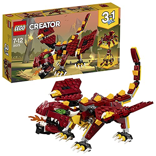 Item 4