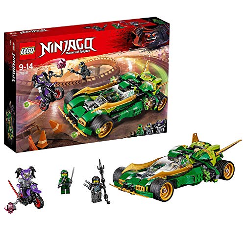 Item 4