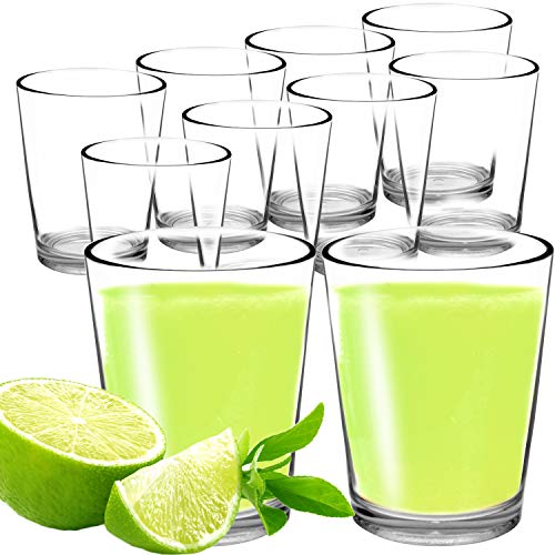 Item 5