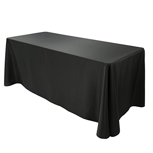 Item 2