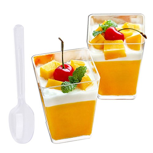 Item 3