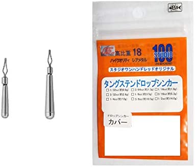 Item 3