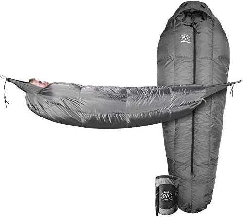 Item 1
