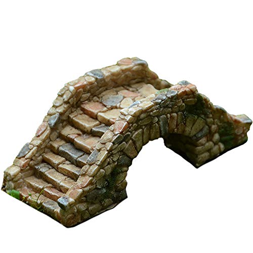 Item 1