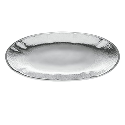 Item 2