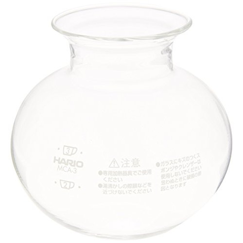 Item 1