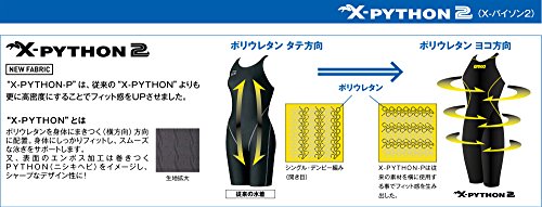 Item 2