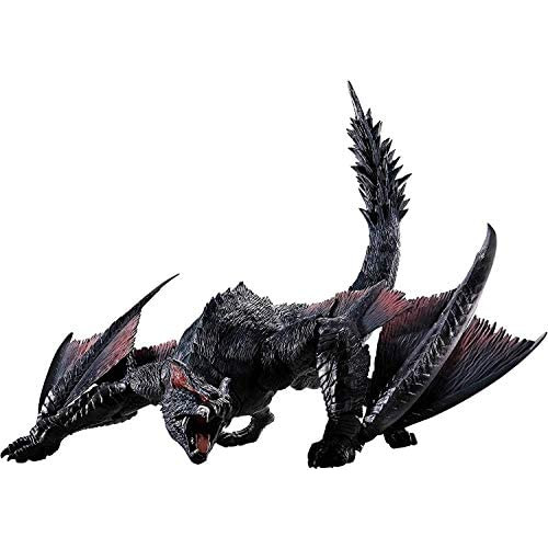 Item 5