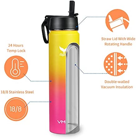 Vmini Water Bottle with New Wide Handle Straw Lid, Wide Mouth Vacuum Insulated 18/8 Stainless Steel, 32 oz, Gradient Mint + Pink + Purple