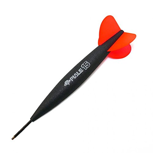 Item 1