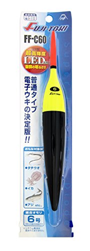 Item 5