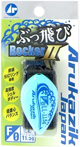 Item 3