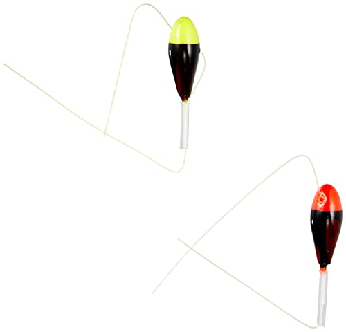 Item 3