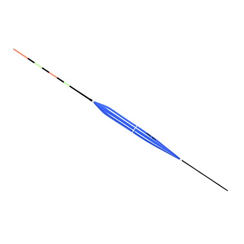 Item 5