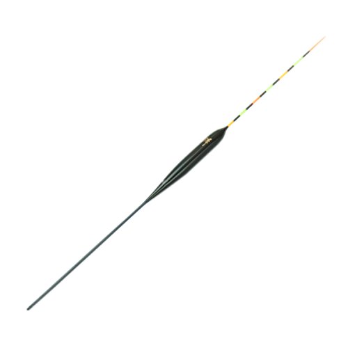 Item 1