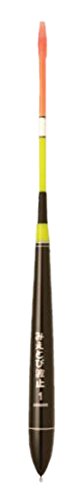 Item 2
