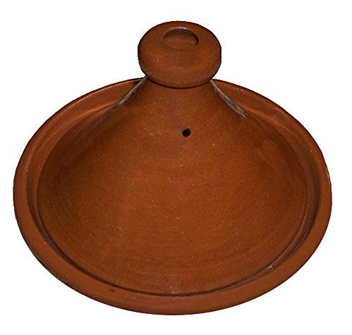 Item 4
