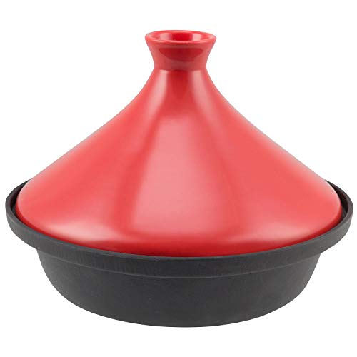 Item 5