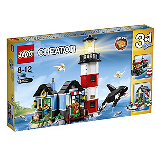 Item 5