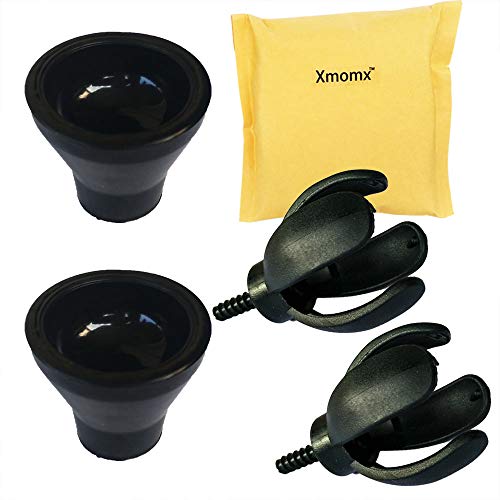 Item 3