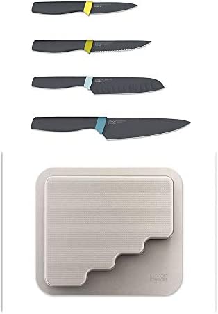 Item 3