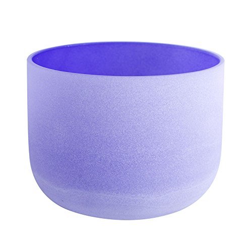 Item 4