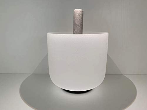 Item 3