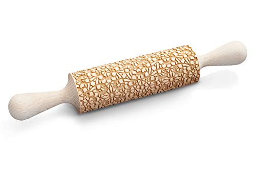 Item 5
