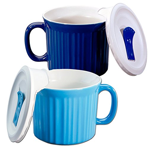 Item 5