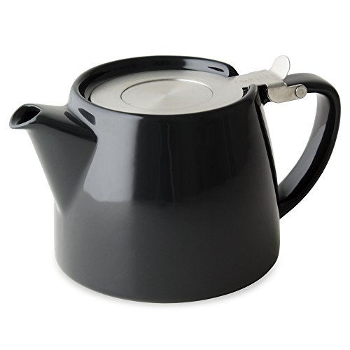 Item 1
