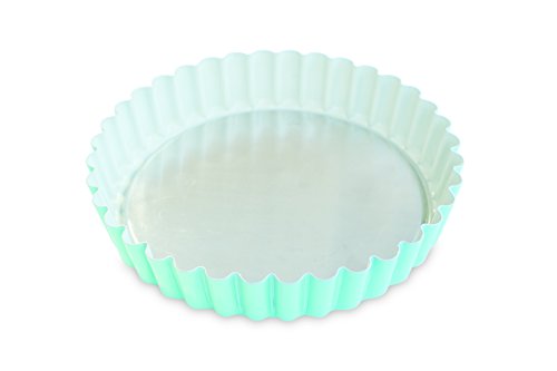 Item 4