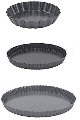 Item 3
