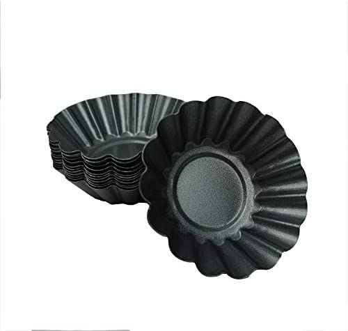 Item 4