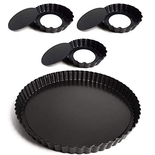 Item 4