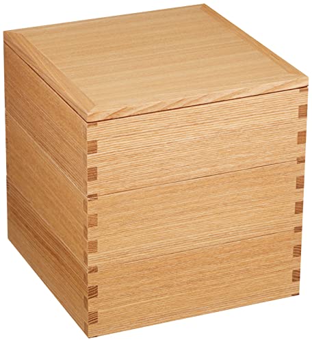 Item 4