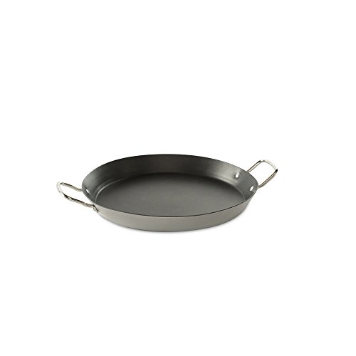 Item 1
