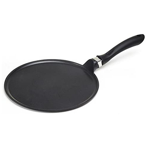 Item 5