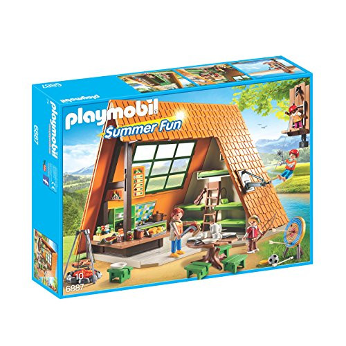 Item 3