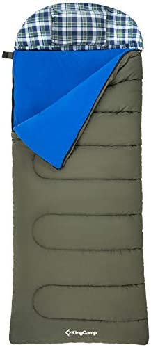 Item 3