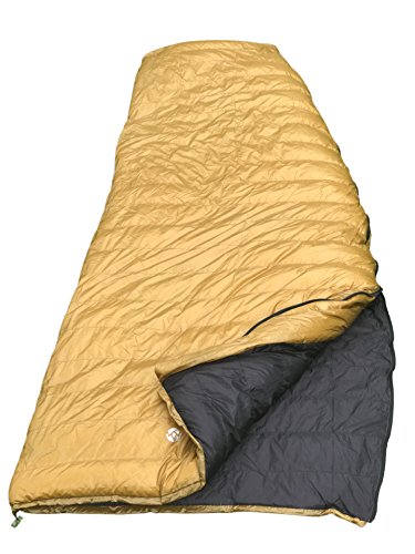 Item 3