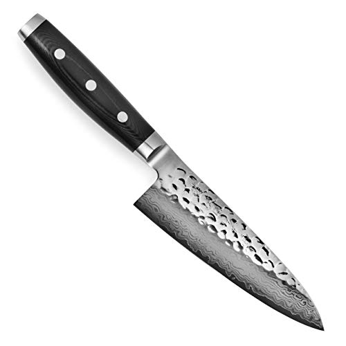 Item 5