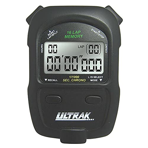 Item 2