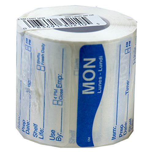 Item 1