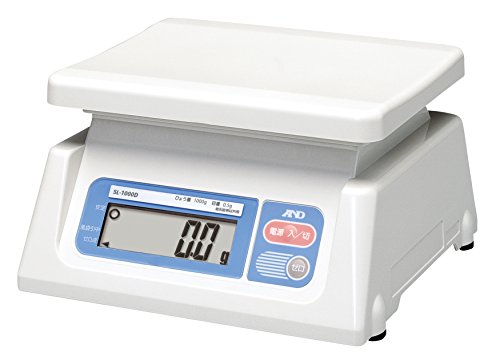 Item 5