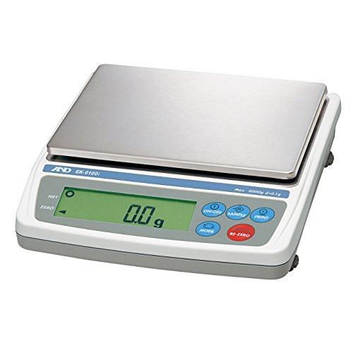 Item 3
